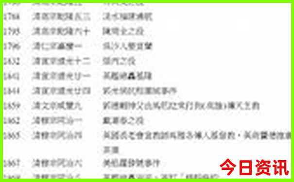 桂林两天游玩路线推荐