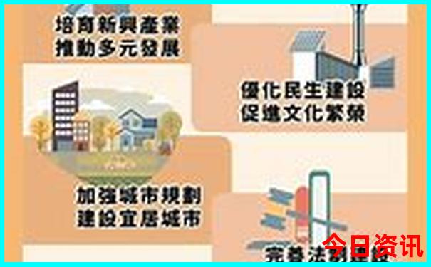 哈尔滨市区旅游攻略必去景点